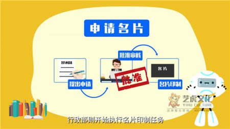 二維動(dòng)畫(huà)廣告