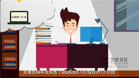 三維動(dòng)畫(huà)廣告