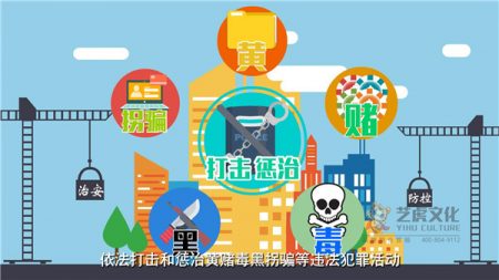 mg動畫制作